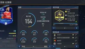 点球机会-芬尼史密斯什么时候上场